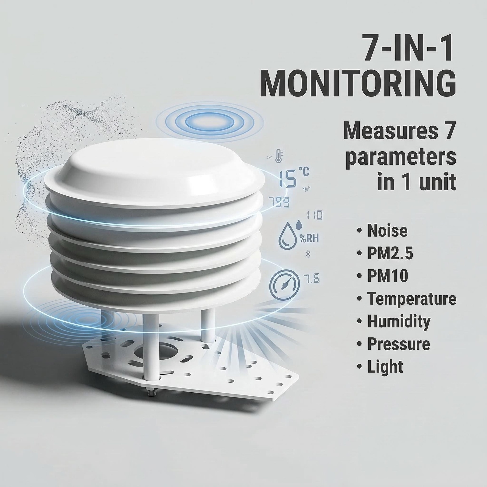 OHTS1050 7-in-1 multi-function monitoring capabilities showing noise PM2.5 PM10 temperature humidity pressure and light measurement parameters