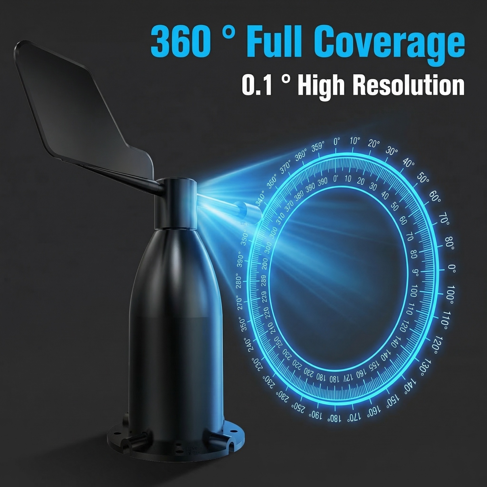 OHTS1090 360° Full Range Wind Direction Measurement Feature with 0.1° High Resolution