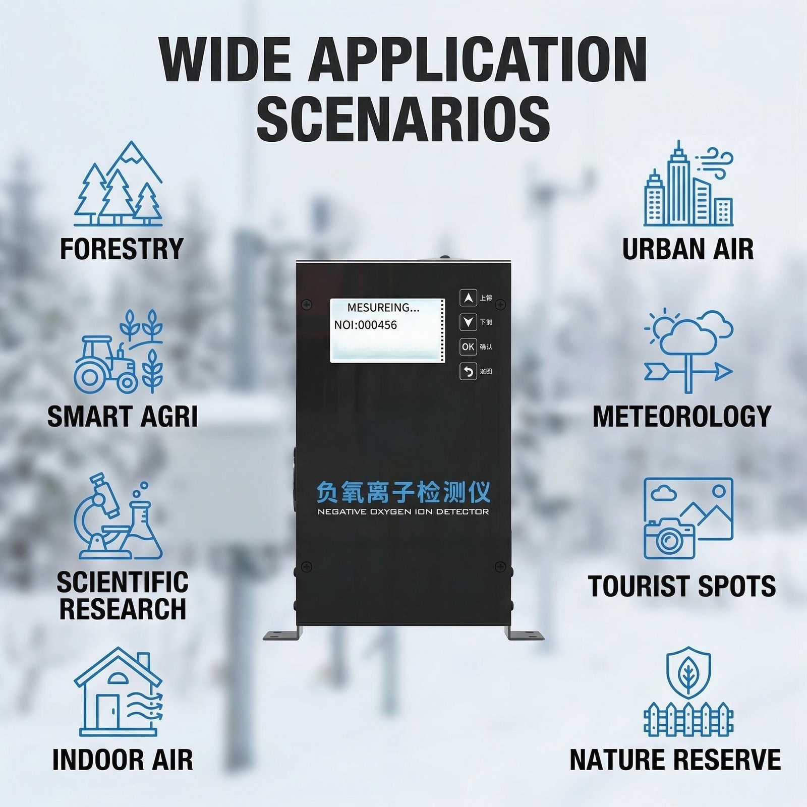 OHTS1124 wide application scenarios covering forestry urban air quality smart agriculture meteorology scientific research tourist spots indoor air and nature reserves